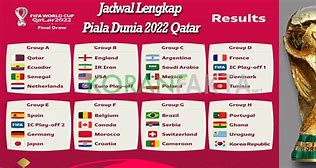 Slot Negara Eropa Di Piala Dunia 2022 Wikipedia Svenska Wikipedia